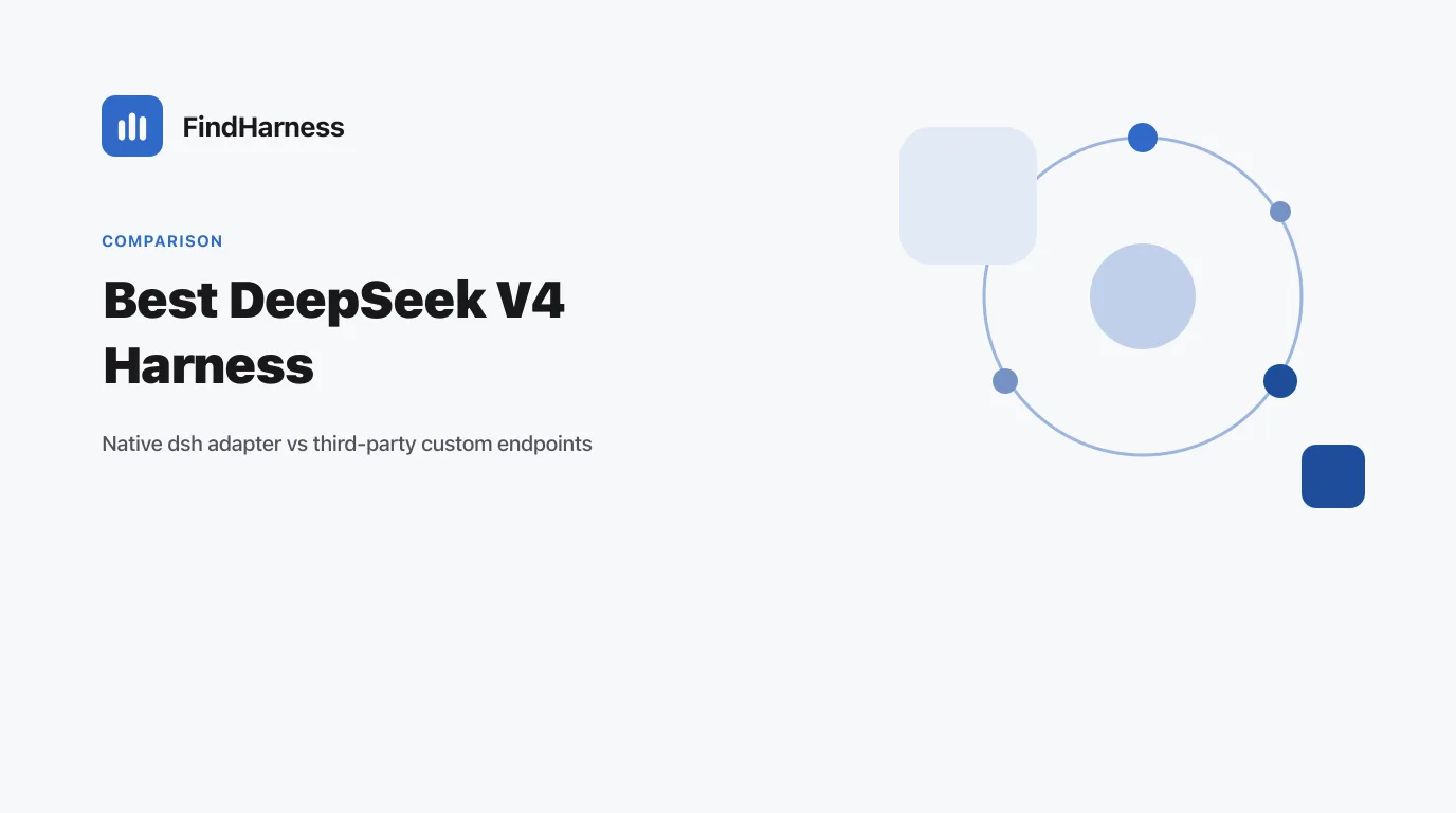 Best Harness for DeepSeek V4: dsh vs Third-Party Options