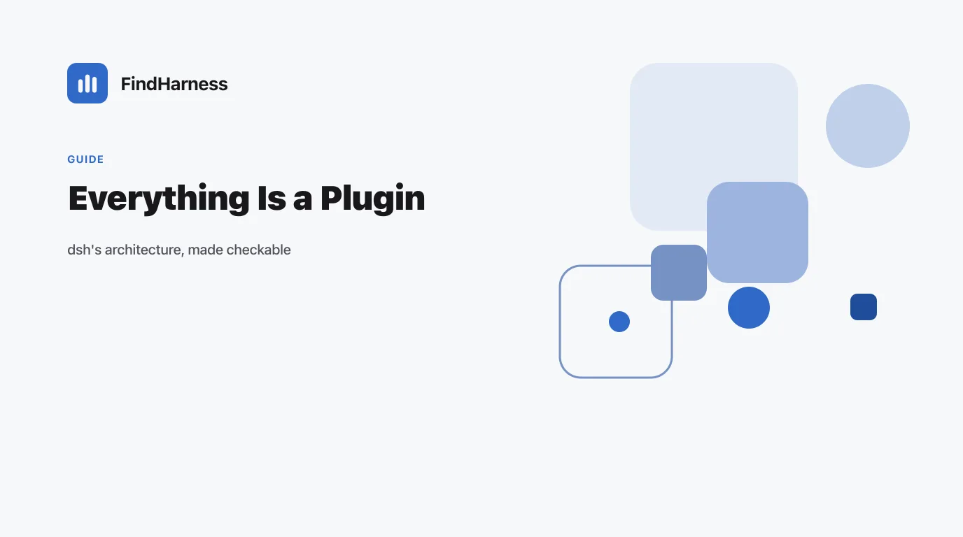 DeepSeek-Harness Architecture: What "Everything Is a Plugin" Means