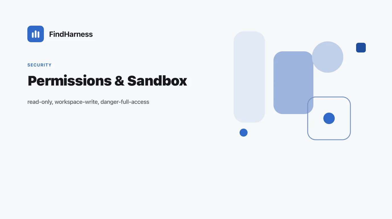 DeepSeek Harness Permissions and Sandboxing Explained (2026)