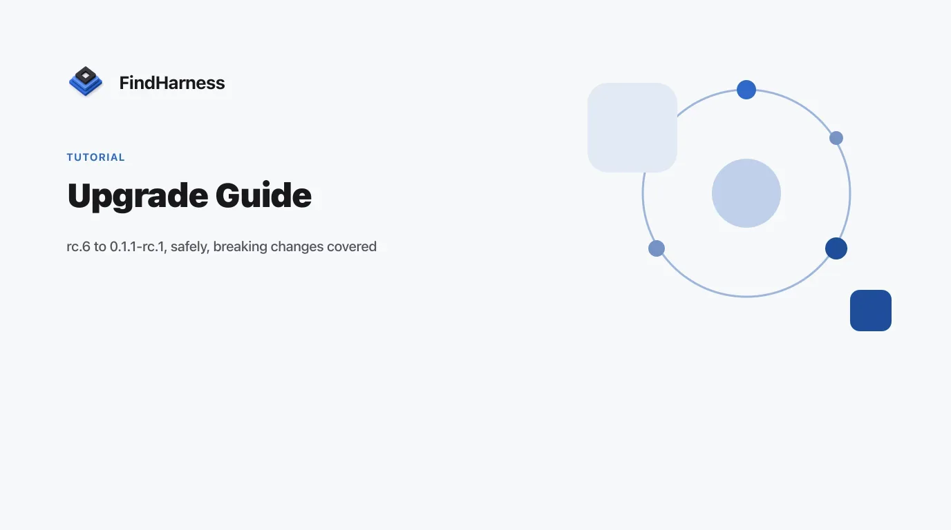 How to Upgrade DeepSeek Harness Safely (rc.6 to 0.1.1-rc.1)