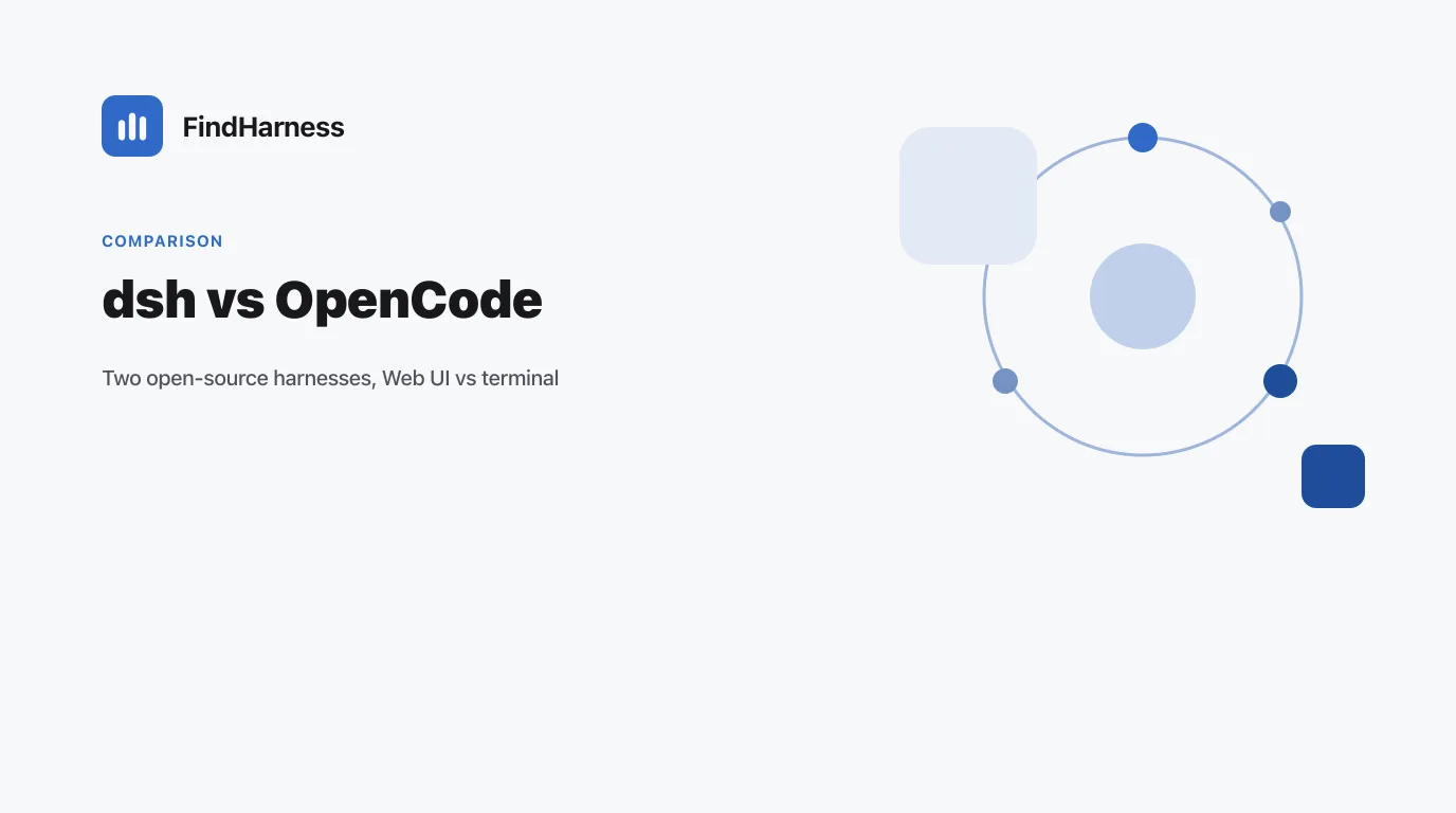 DeepSeek Harness vs OpenCode (and How Both Compare to Claude Code)