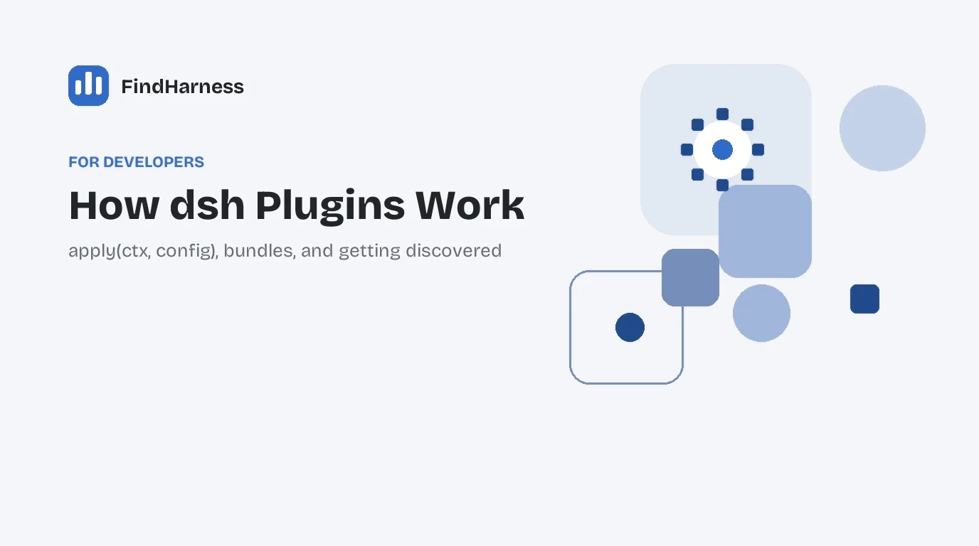 How DeepSeek-Harness Plugins Work Under the Hood