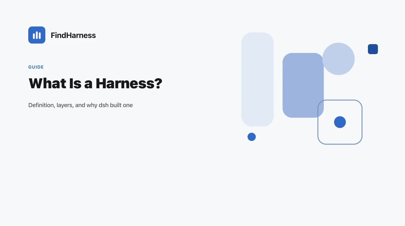 What Is an Agent Harness? Definition, Examples, and DeepSeek's Take