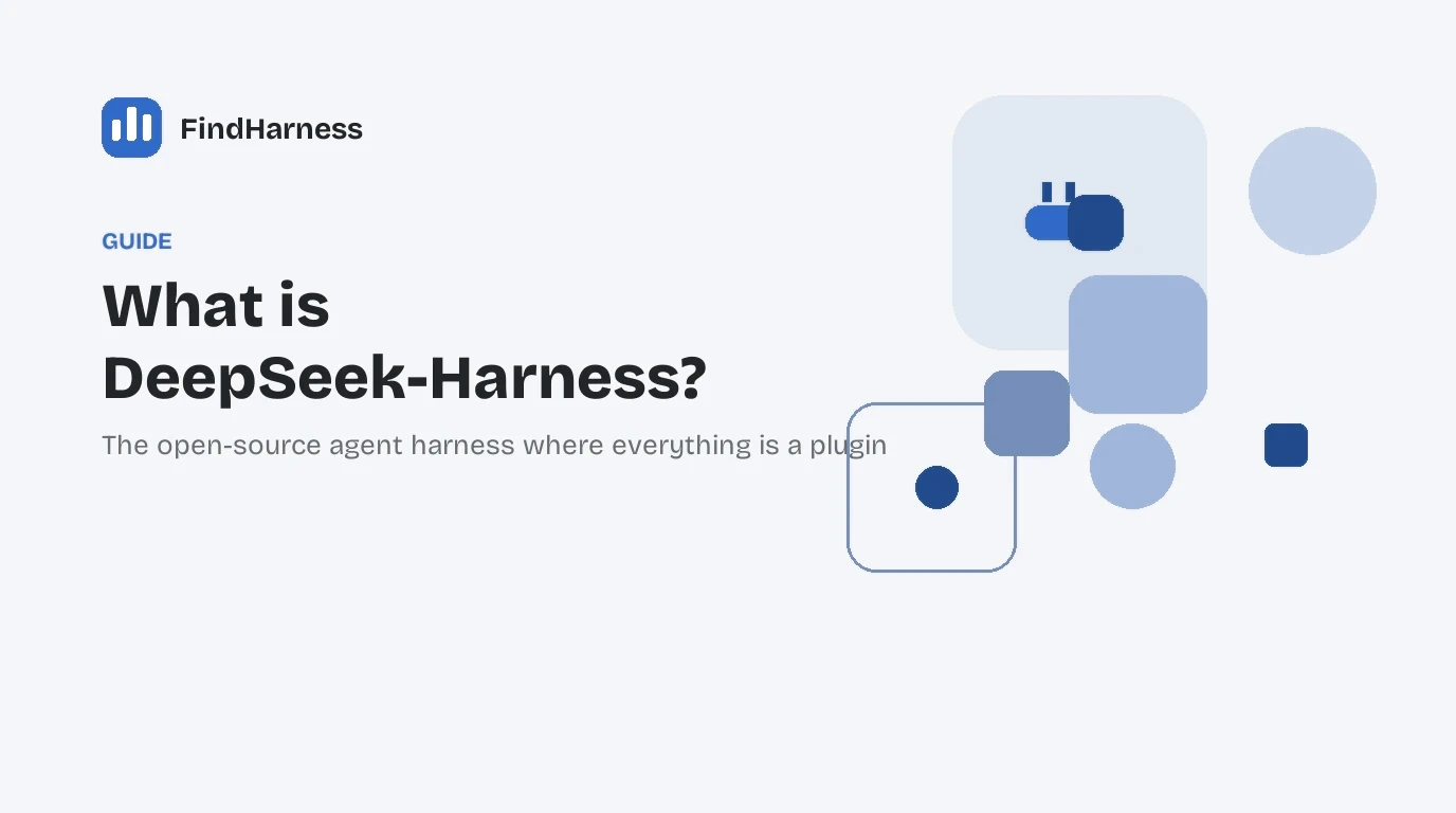 What is DeepSeek-Harness? A Complete Introduction