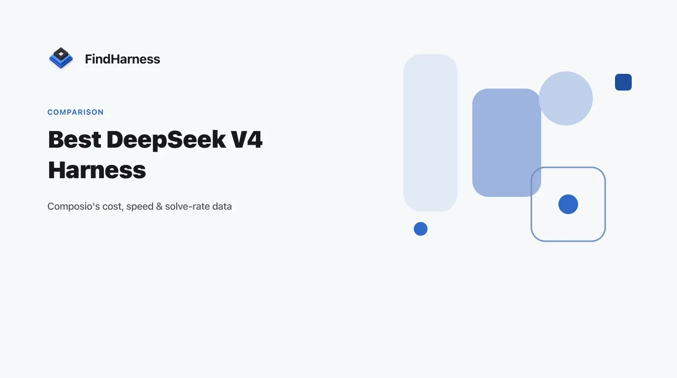 Which Harness Runs DeepSeek V4 Best? dsh Benchmark Data